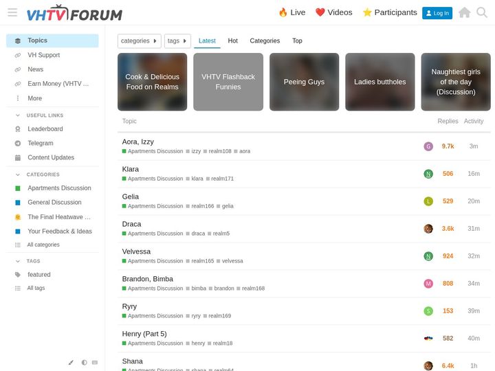 Voyeur House Forum preview